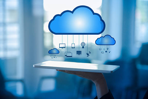 Digital transformation and cloud computing